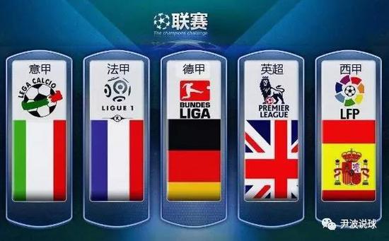 率会显著增